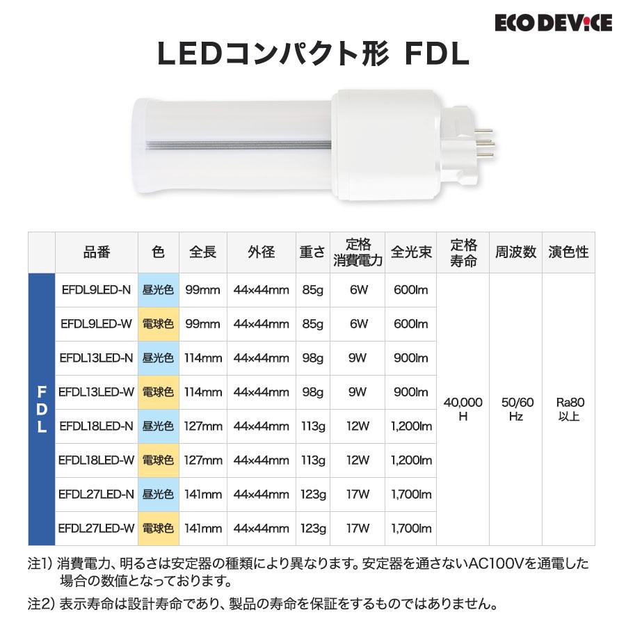 LED コンパクト形 FDLランプ 13形 　＜昼光色＞　丸型LED 蛍光灯 EFDL13LED-N |  | 05