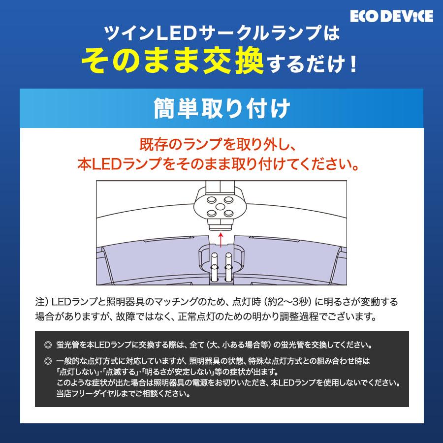 ツインLEDサークルランプ 85形 　＜電球色＞　丸型LED 蛍光灯 EFHD85LED-W FHD |  | 03