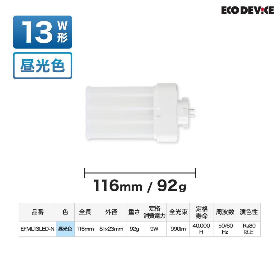 LED コンパクト形 FMLランプ 13形 　＜昼光色＞　丸型LED 蛍光灯 EFML13LED-N |  | 06