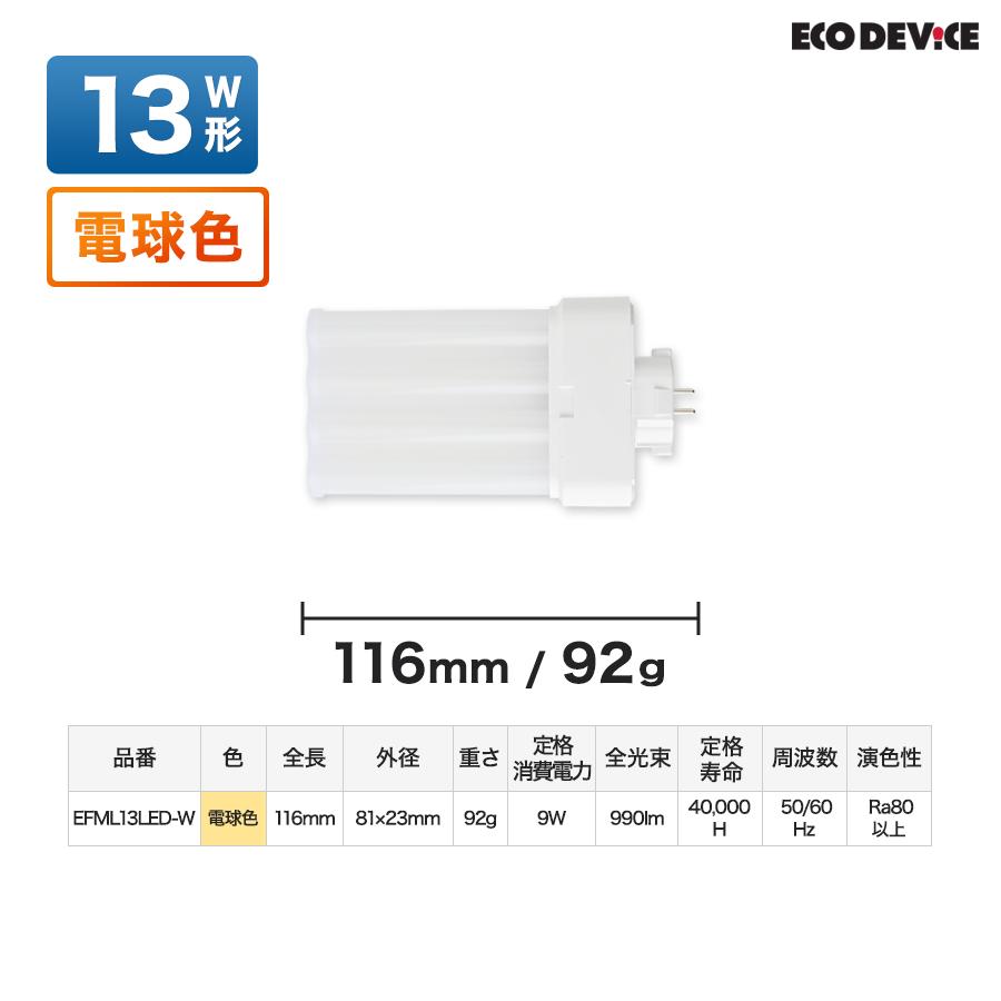 LED コンパクト形 FMLランプ 13形 　＜電球色＞　丸型LED 蛍光灯 EFML13LED-W |  | 06