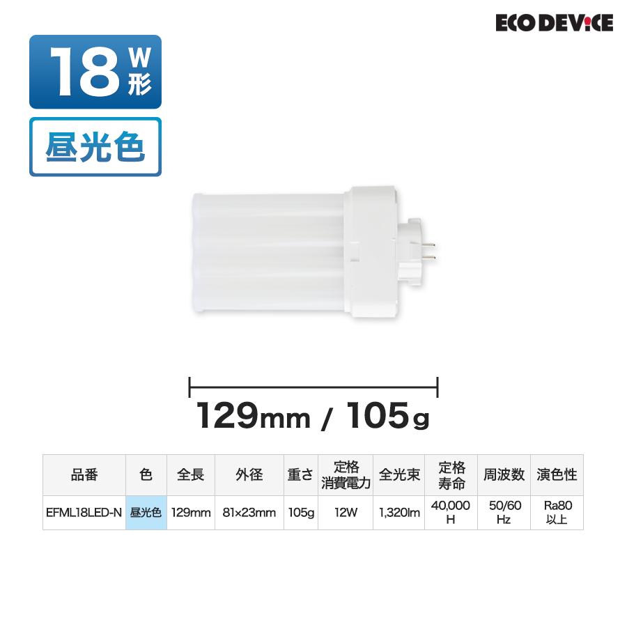 LED コンパクト形 FMLランプ 18形 　＜昼光色＞　丸型LED 蛍光灯 EFML18LED-N |  | 06