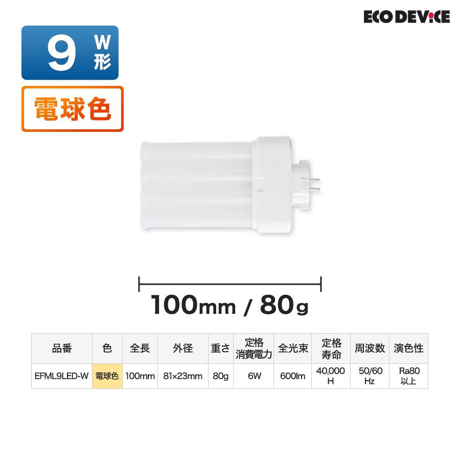 LED コンパクト形 FMLランプ 9形 　＜電球色＞　丸型LED 蛍光灯 EFML9LED-W |  | 06