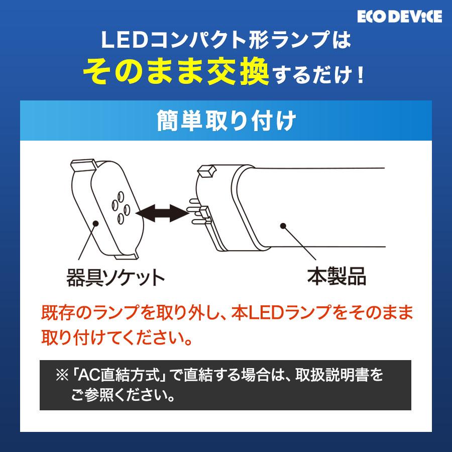 LED コンパクト形 FPLランプ 18形 　＜電球色＞　丸型LED 蛍光灯 EFPL18LED-W |  | 04