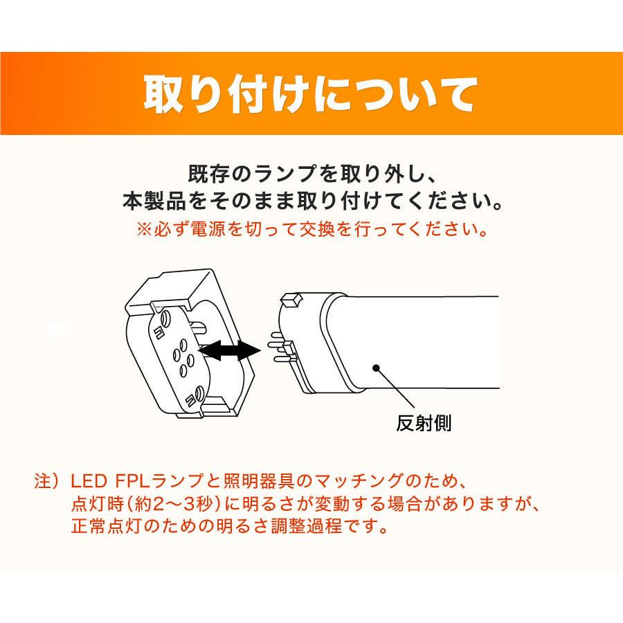 LED蛍光灯　FPLランプ　36W形　＜電球色＞　工事不要　1年保証付き　オールフリー　交換簡単　省エネ　長寿命 | エコデバイス | 11
