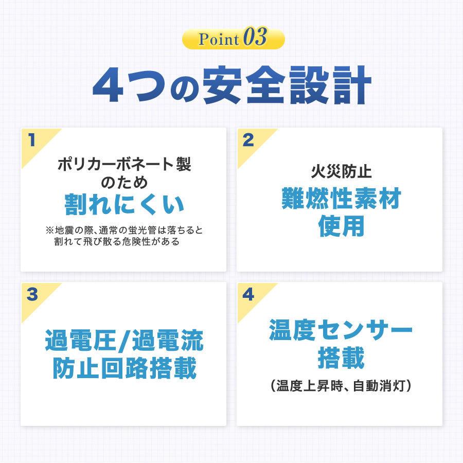 LED蛍光灯　FPLランプ　55W形　＜ 昼光色＞　工事不要　1年保証付き　オールフリー　交換簡単　省エネ　長寿命 | エコデバイス | 09