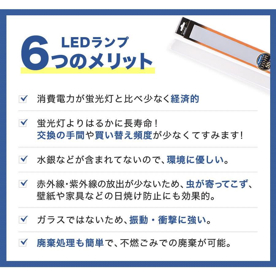 エコデバイス革命〈2012〉パワーデバイス・LED/EL各社の最新動向 エコデバイス革命2012 ｜ 出版物のご案内 ｜ 産業タイムズ社