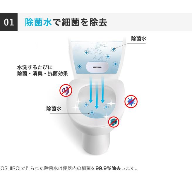 【トイレ掃除楽】水だけで1年間除菌！次亜塩素酸水発生器　トイレ　除菌　消臭　OSHIROI(おしろい　オシロイ）　　汚れ防止　掃除楽々 エコデバイス |  | 16