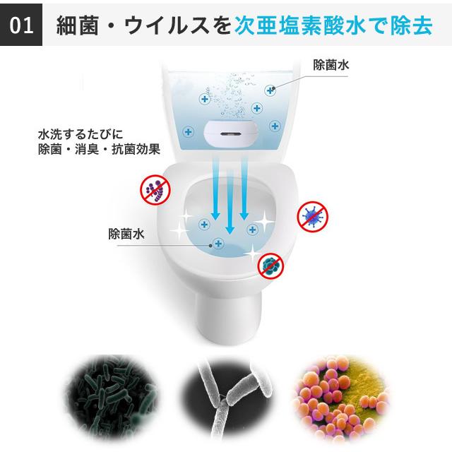 【2個セット】水だけで1年間除菌！次亜塩素酸水発生器　トイレ　除菌　消臭　OSHIROI(おしろい）　汚れ防止　掃除楽々 エコデバイス |  | 10