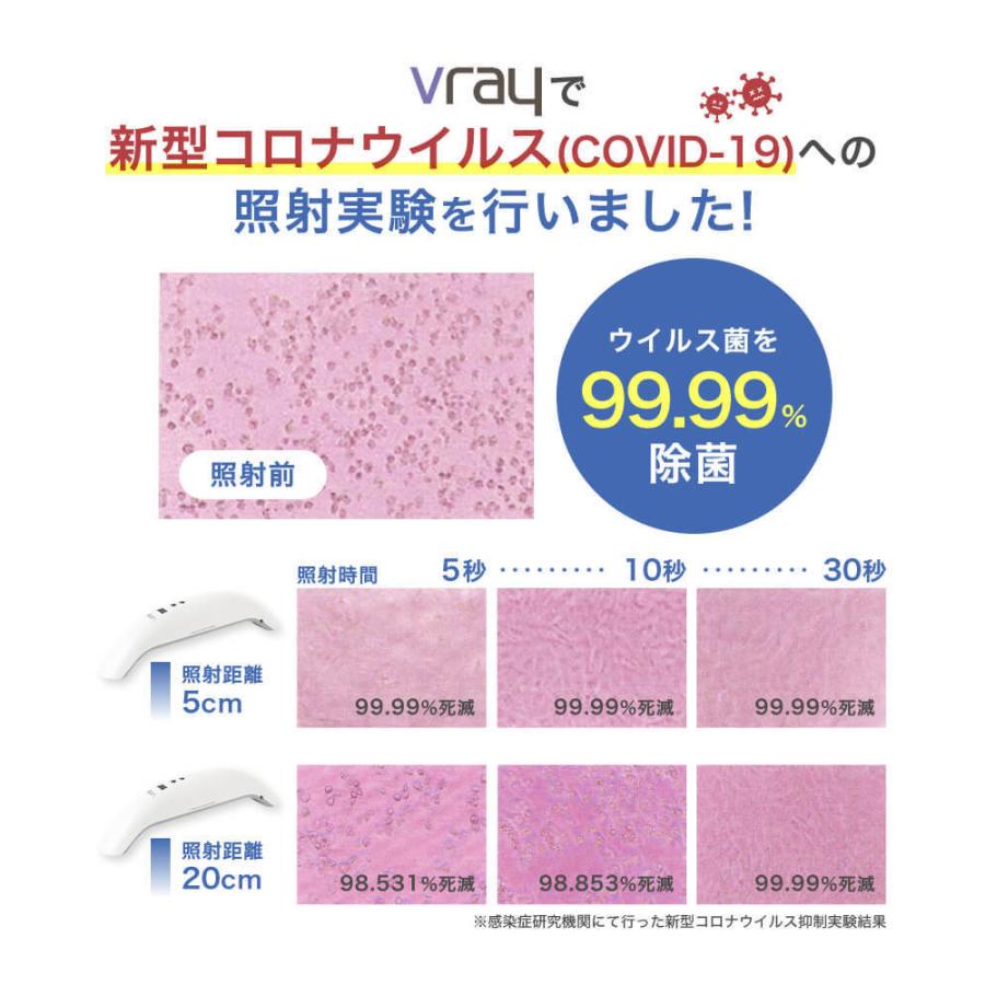 【美品】Vray UV-C コードレス紫外線除菌器 家庭用 業務用 Eeeeマーケット（Produced by Eco Device） / 【箱不良訳あり