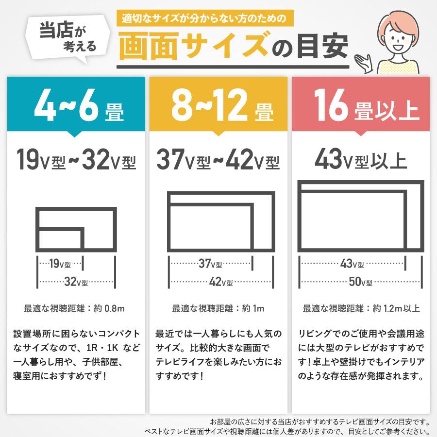 テレビ 32V型 当店おまかせ 国内メーカー限定 ハイビジョン液晶 (2010