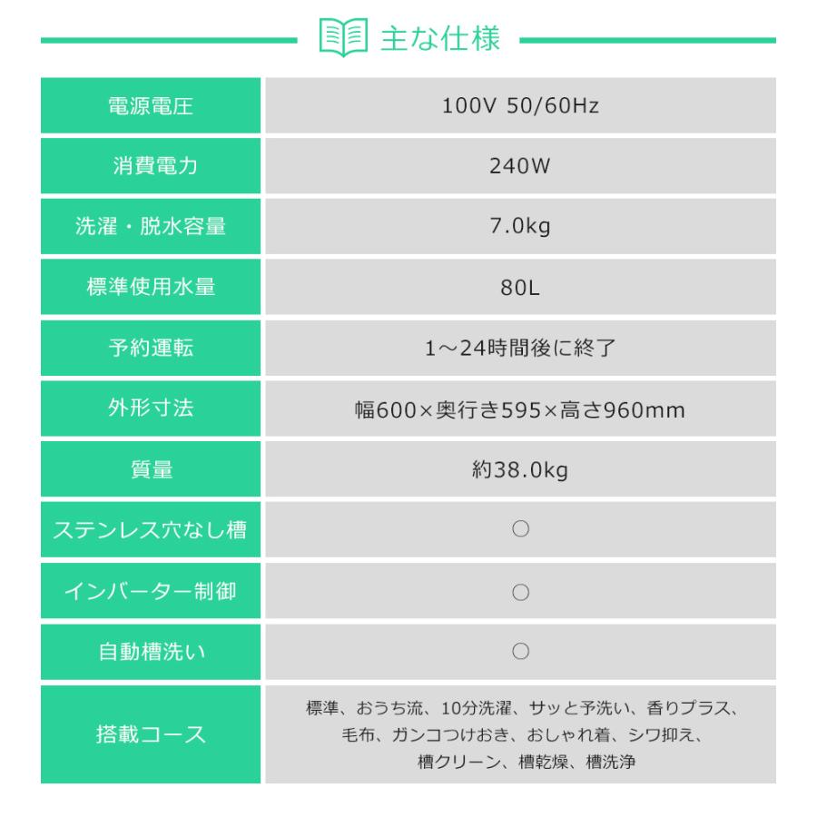 SHARP 洗濯機 縦型全自動 ES-GV7G (7.0kg/ピンク系) 中古 穴なし SHARP 洗濯機 縦型全自動 ES-GV7G (7.0kg/ピンク系) 中古 穴なし