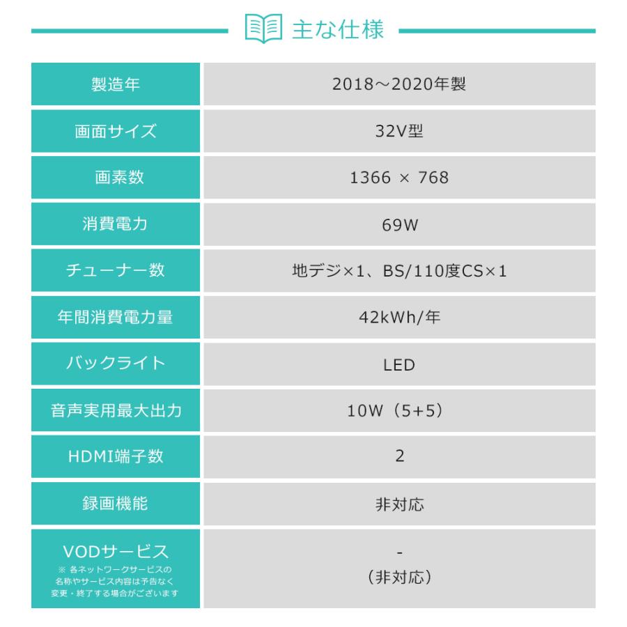 VIERA Fシリーズ パナソニック テレビ 32V型 ハイビジョン液晶 TH