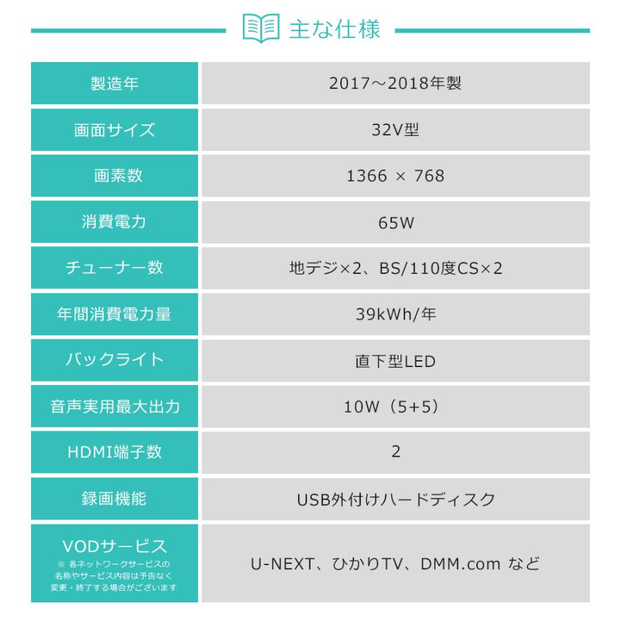 AQUOS SHARP テレビ 32V型 ハイビジョン液晶 LC-32BH35 (2017~2018年製