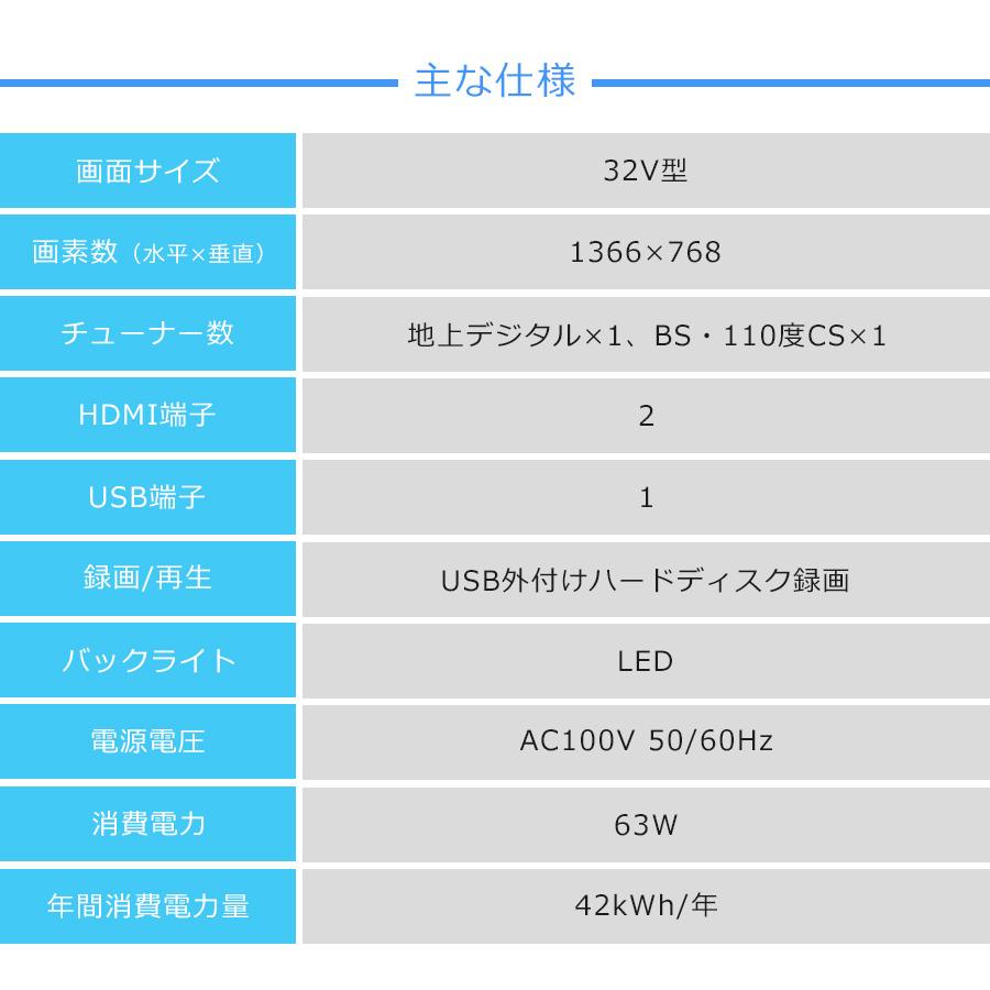 VIERA Cシリーズ パナソニック 液晶テレビ 32V型 TH-32C305 (2015年製