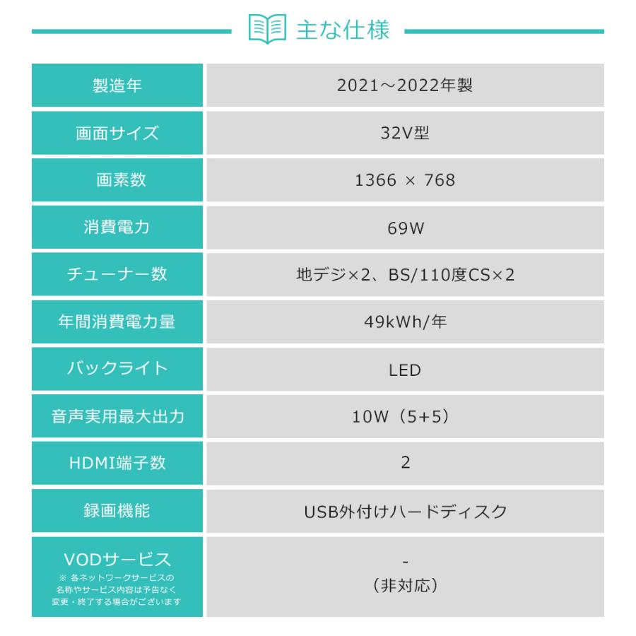 VIERA パナソニック テレビ 32V型 ハイビジョン液晶 TH-32J300 (2021