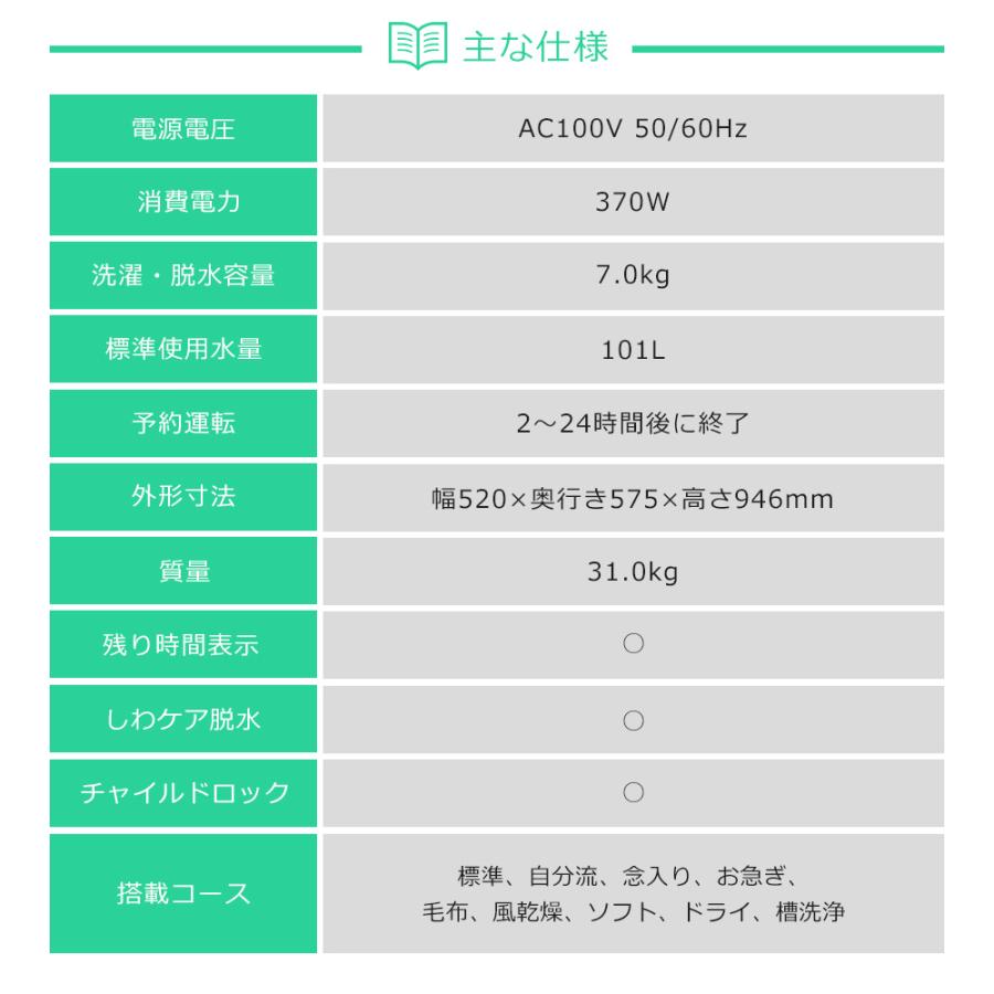 ハイアール 洗濯機 縦型全自動 JW-E70CE (7.0kg/ホワイト系) 中古美品 高濃度洗浄 ステンレス槽 しわケア脱水 (2020年製)○752h02｜ecoearth｜08