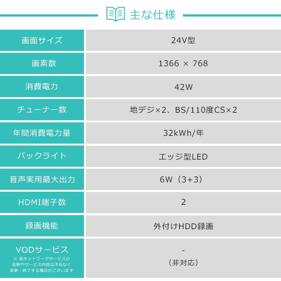 AQUOS SHARP テレビ 24V型 ハイビジョン液晶 2T-C24AD (ホワイト AQUOS SHARP テレビ 24V型 ハイビジョン液晶 2T-C24AD (ホワイト