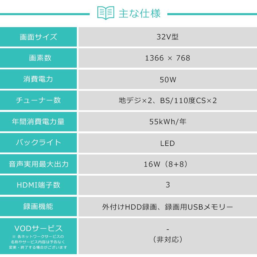FUNAI テレビ 32V型 ハイビジョン液晶 FL-32HB2000 (2020年製 FUNAI テレビ 32V型 ハイビジョン液晶 FL-32HB2000 (2020年製