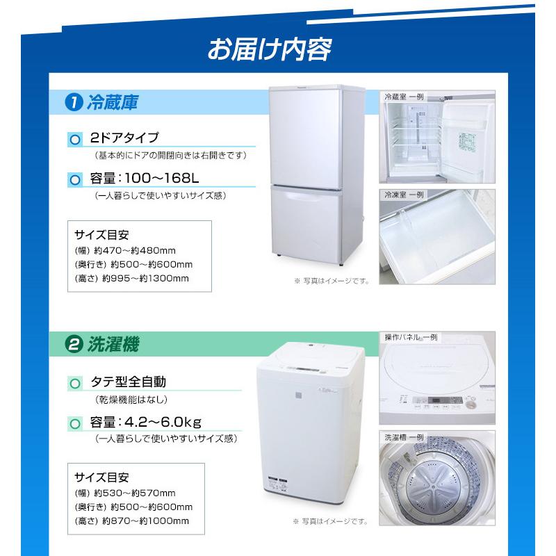 家電セット 一人暮らし 3点セット (冷蔵庫 洗濯機 電子レンジ) 中古 新生活応援 学生 新社会人 単身赴任 リユース家電セット (2016-2022年製/mini-B)☆92s02｜ecoearth｜03