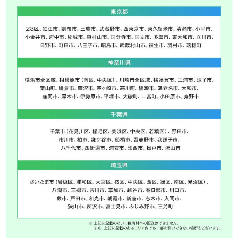 Haier 中古家電セット 一人暮らし 2点セット (冷蔵庫 洗濯機 Haier 中古家電セット 一人暮らし 2点セット (冷蔵庫 洗濯機