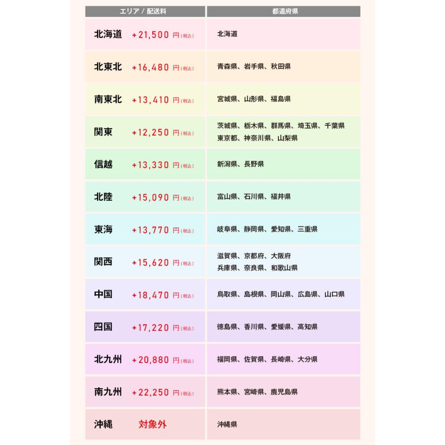 中古家電セット 一人暮らし 2点セット (冷蔵庫 洗濯機) コンパクト＆省スペース 新生活応援 安心保証 引っ越し 学生 単身赴任 社員寮 (2013-2022年製)☆92s50｜ecoearth｜13