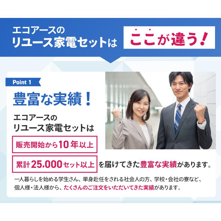 中古家電セット 一人暮らし 冷蔵庫 洗濯機 2点セット 設置込み 当店おまかせ 単身 安心保証 自炊派 新生活応援 引っ越し まとめ買い (17-20年製) Large-A○94s01の画像