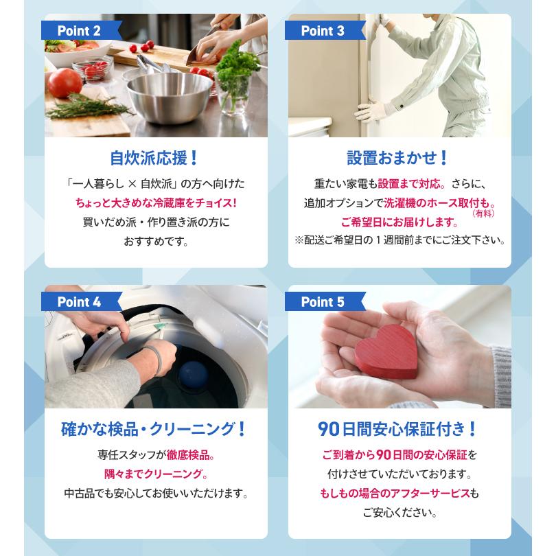 Panasonic（パナソニック） 中古家電セット 一人暮らし 冷蔵庫 洗濯機