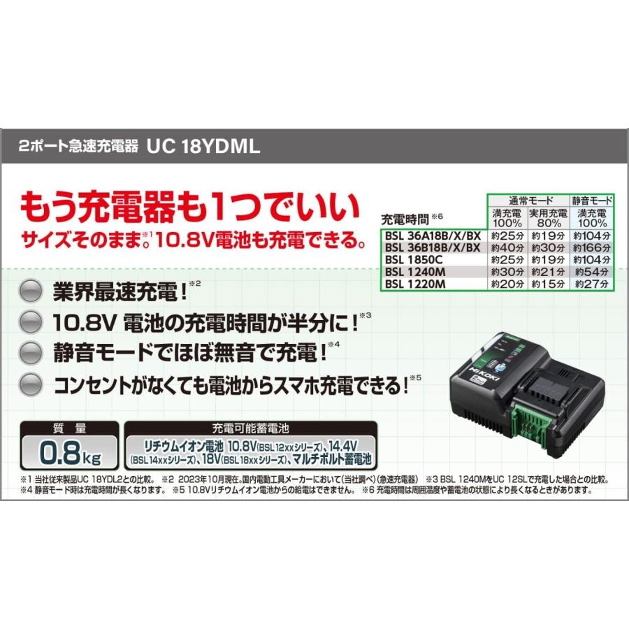 HiKOKI 【新品】HiKOKI ハイコーキ 2ポート急速充電器 UC18YDML