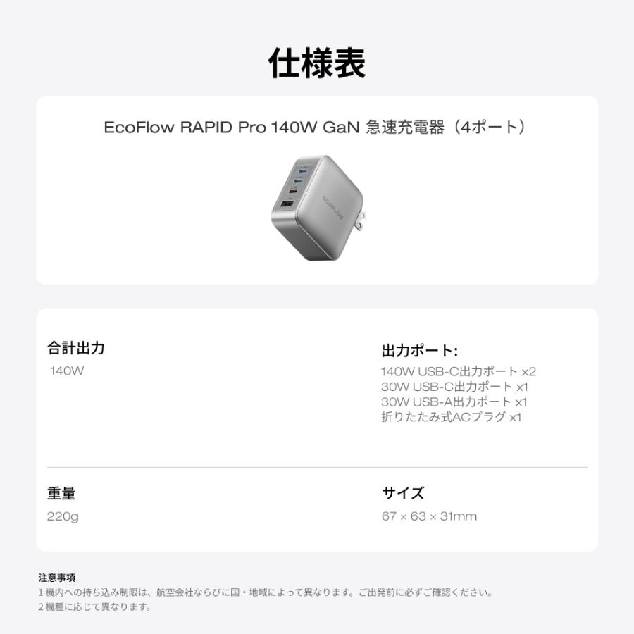 ECOFLOW EcoFlow Rapid 140WGaN急速充電器(4ボート)充電器 GaN