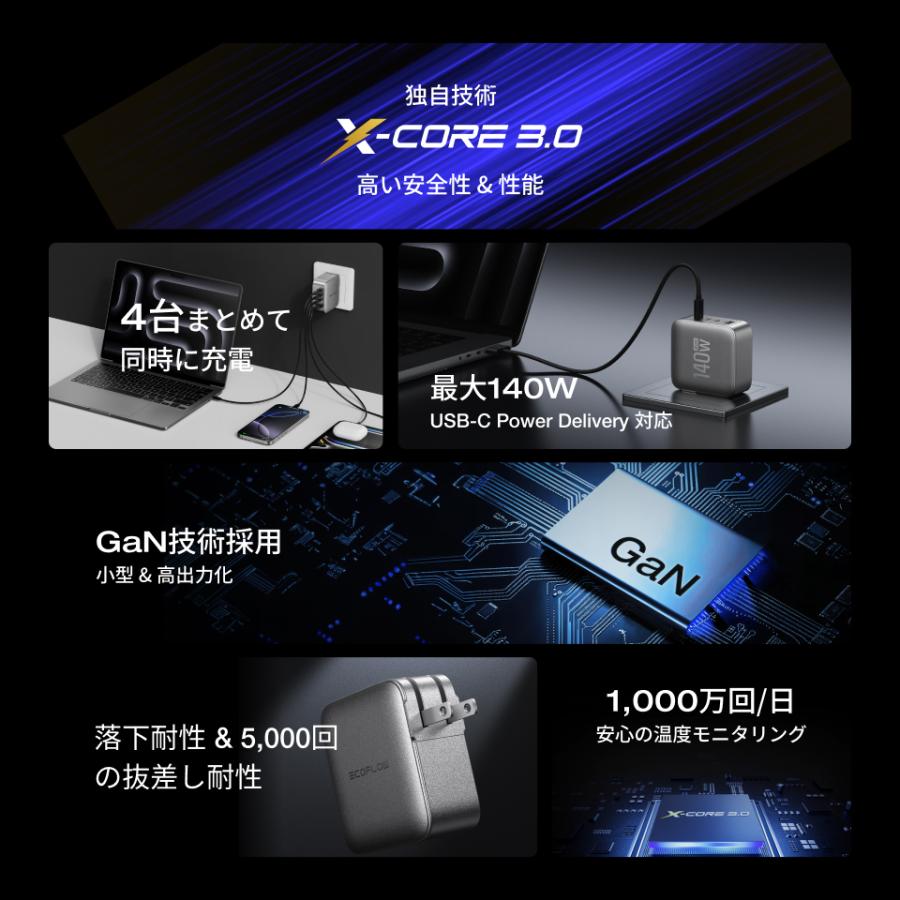 ECOFLOW EcoFlow Rapid 140WGaN急速充電器(4ボート)充電器 GaN