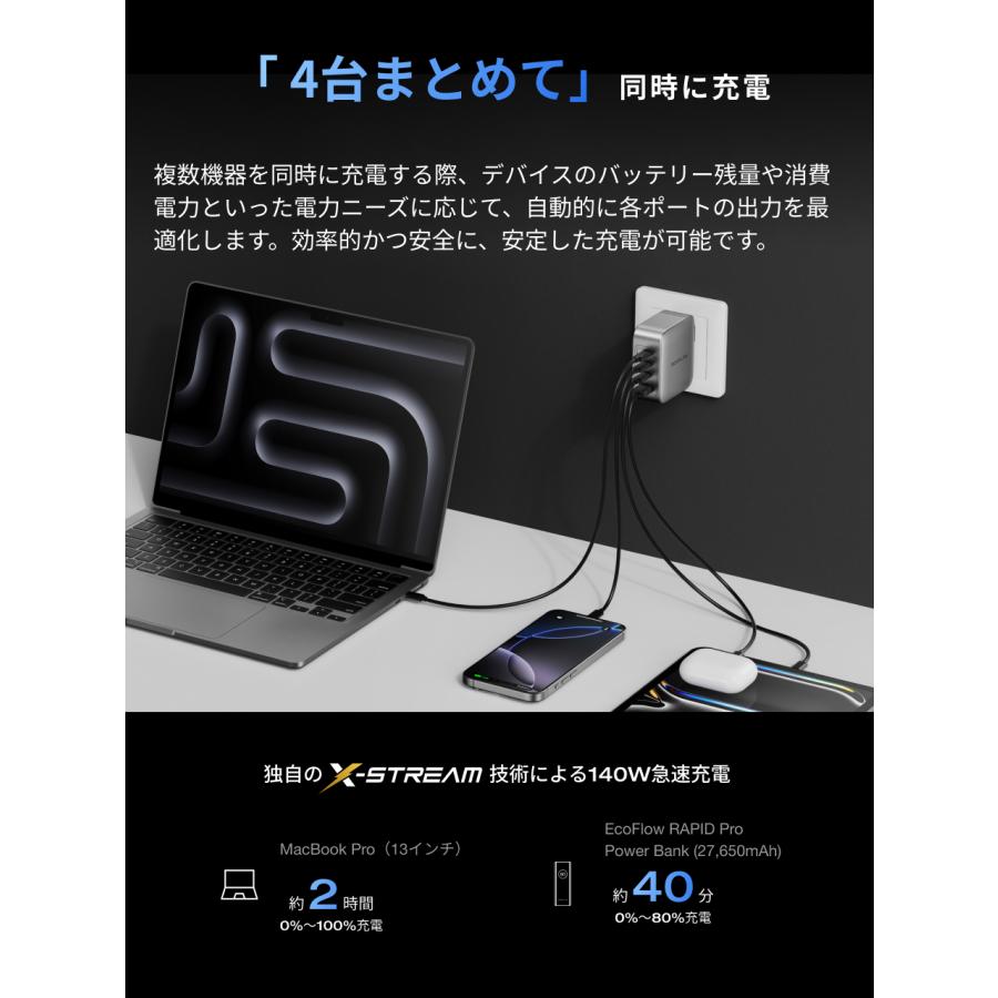 EcoFlow RAPID Pro 140W GaN急速充電器【4ボート/xyz EcoFlow RAPID Pro 140W GaN急速充電器（4ポート） – EcoFlow Japan