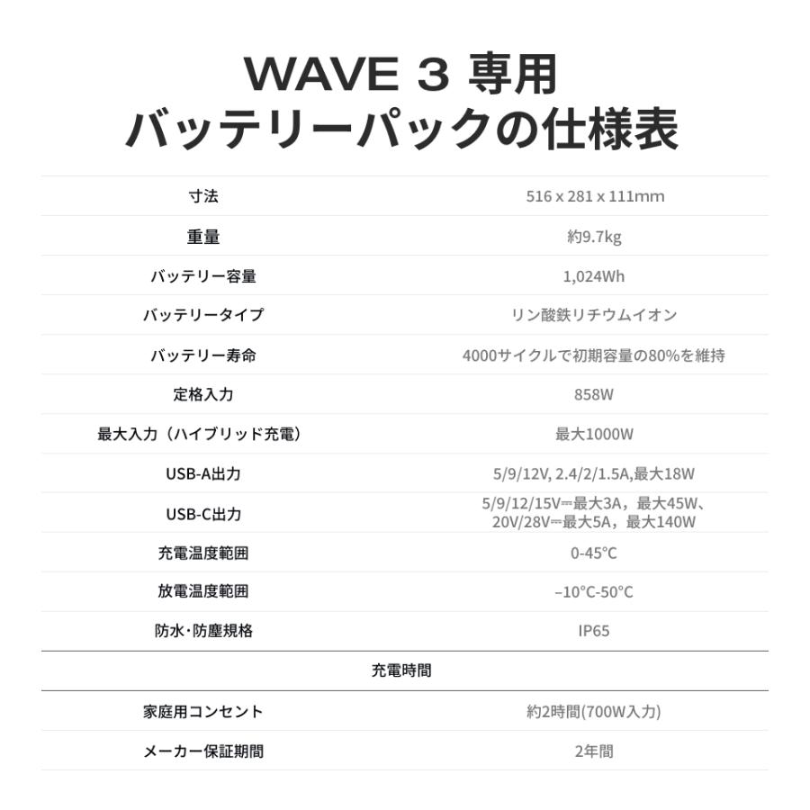 夏＆冬両用 ポータブルエアコンEcoFlow WAVE 3+専用バッテリーパック セット ポータブルクーラー  冷暖房機能 エアコン 車中泊 キャンプ 家庭用 アウトドア | ECOFLOW | 14