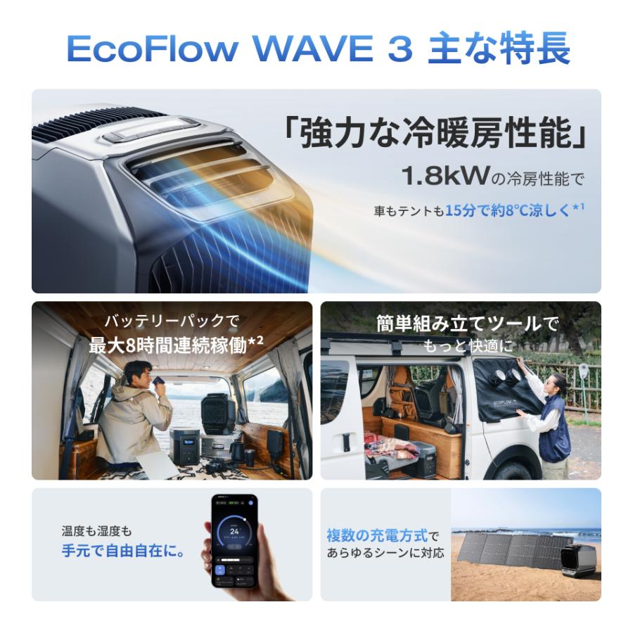 夏＆冬両用 ポータブルエアコンEcoFlow WAVE 3+専用バッテリーパック セット ポータブルクーラー  冷暖房機能 エアコン 車中泊 キャンプ 家庭用 アウトドア | ECOFLOW | 05