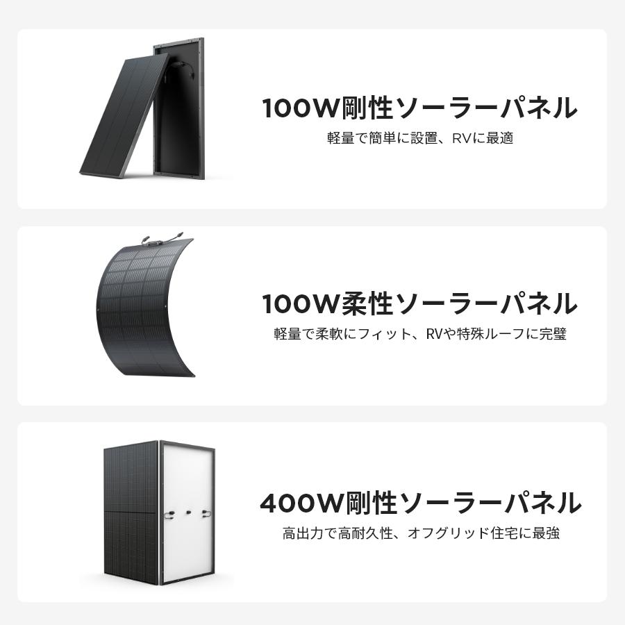 固定用マウント 据置型ソーラーパネル 100W 400W剛性 ソーラーチャージャー 専用アクセサリー太陽光発電 キャンピングカー 屋根 小屋 ルーフ EcoFlow｜ecoflow｜06