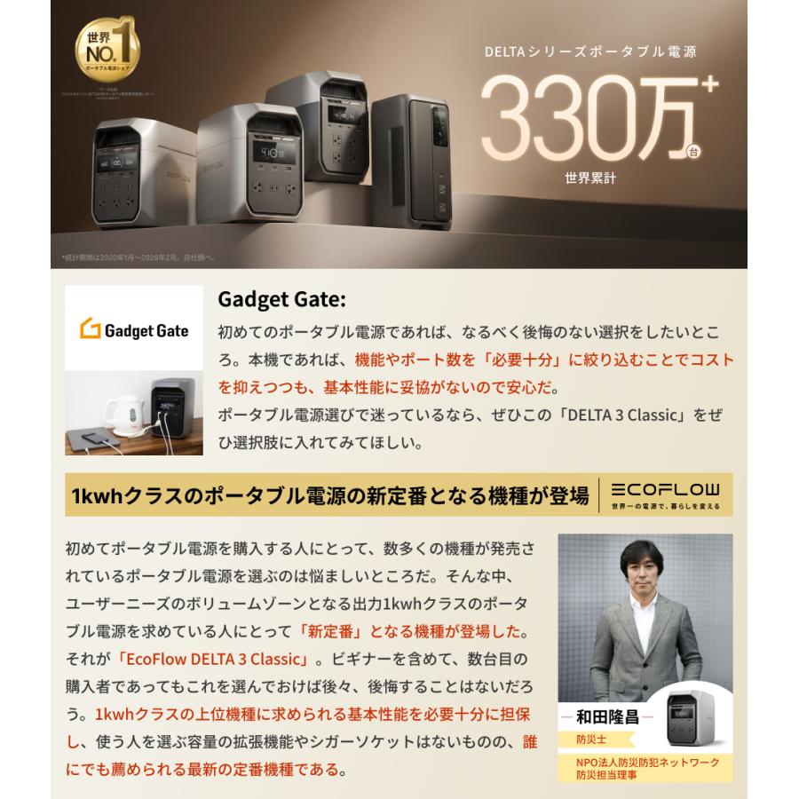 【9/1 0時から 9/7 0時まで】EcoFlow Alternator Charger 走行充電器 600w+DELTA 3 Classicポータブル電源セット カーチャージャー バッテリー充電器 エコフロー | ECOFLOW | 02