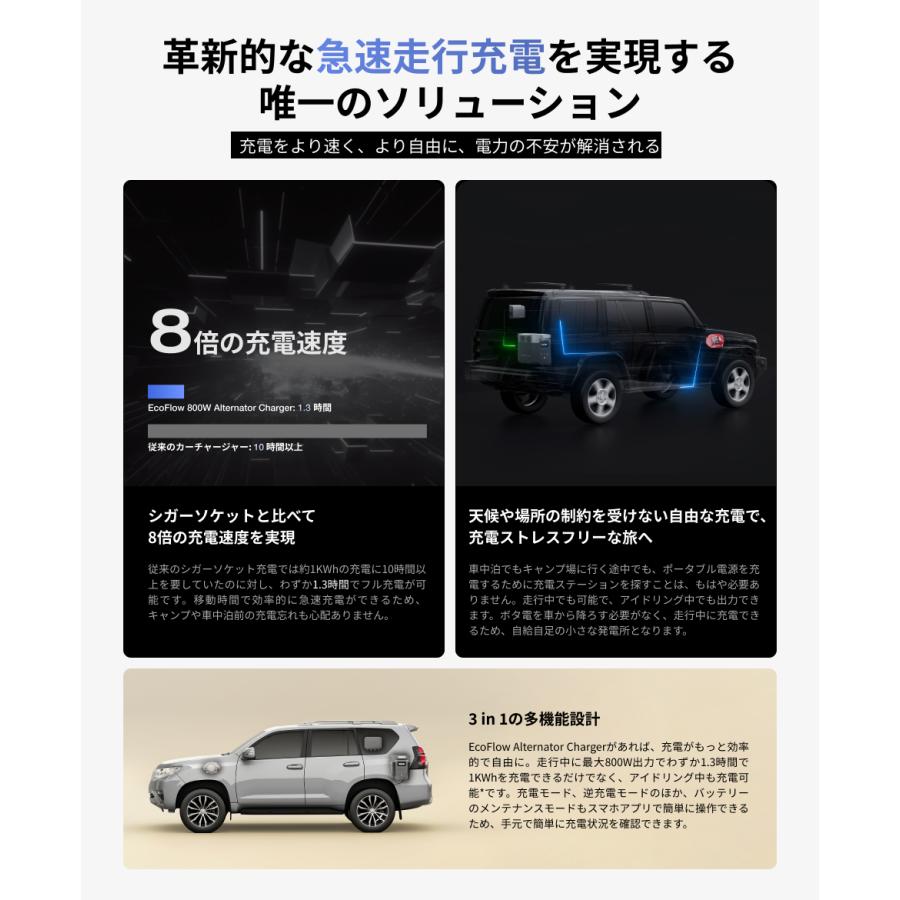 ECOFLOW EcoFlow 800W Alternator Charger 走行充電器+DELTA 2 Max