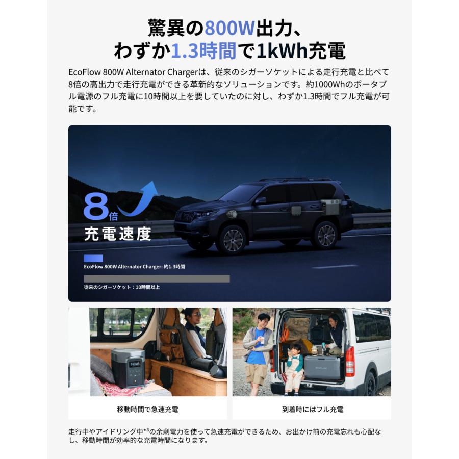 ECOFLOW EcoFlow 800W Alternator Charger 走行充電器+DELTA 2