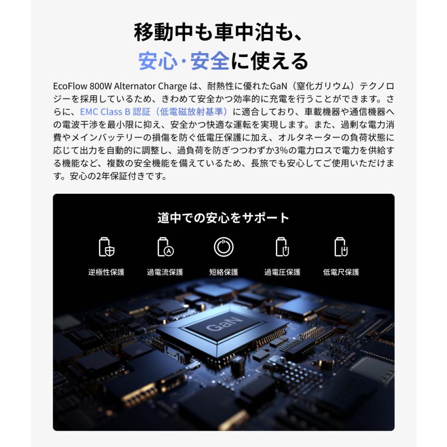 ECOFLOW EcoFlow 800W Alternator Charger 走行充電器+DELTA 2 Max
