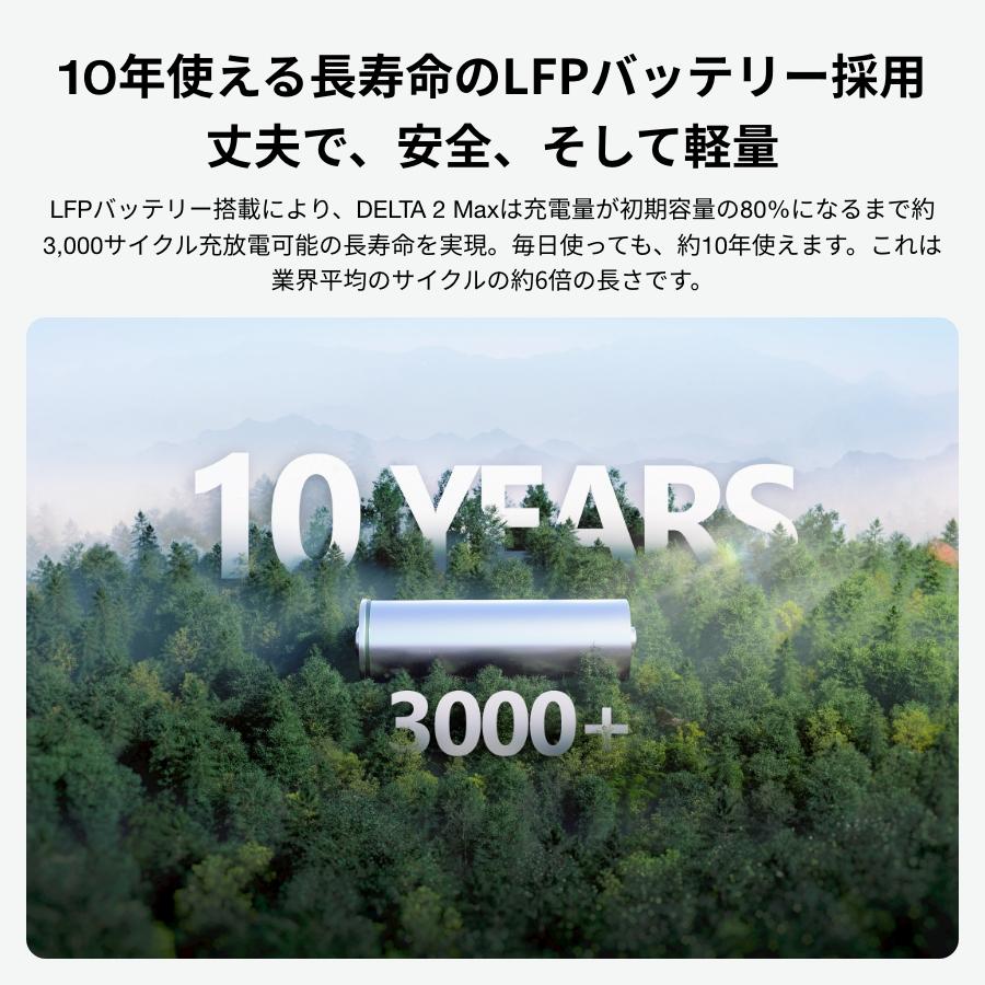 ECOFLOW EcoFlow 800W Alternator Charger 走行充電器+DELTA 2 Max