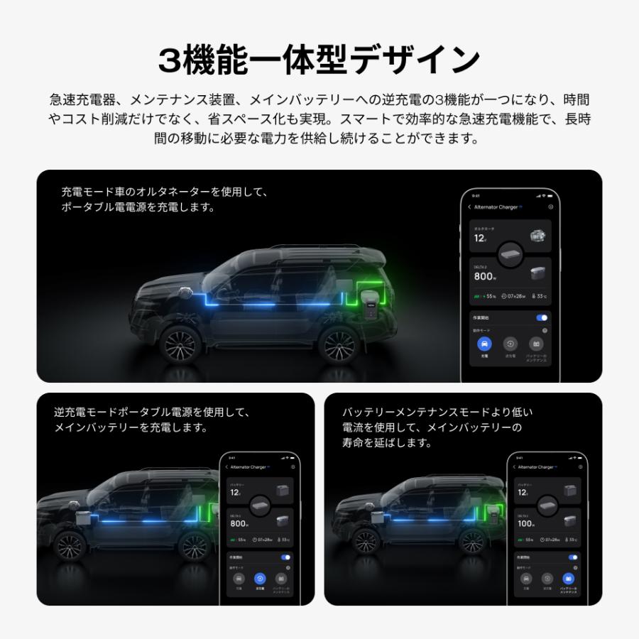ECOFLOW EcoFlow 800W Alternator Charger走行充電器+DELTA 3 1500
