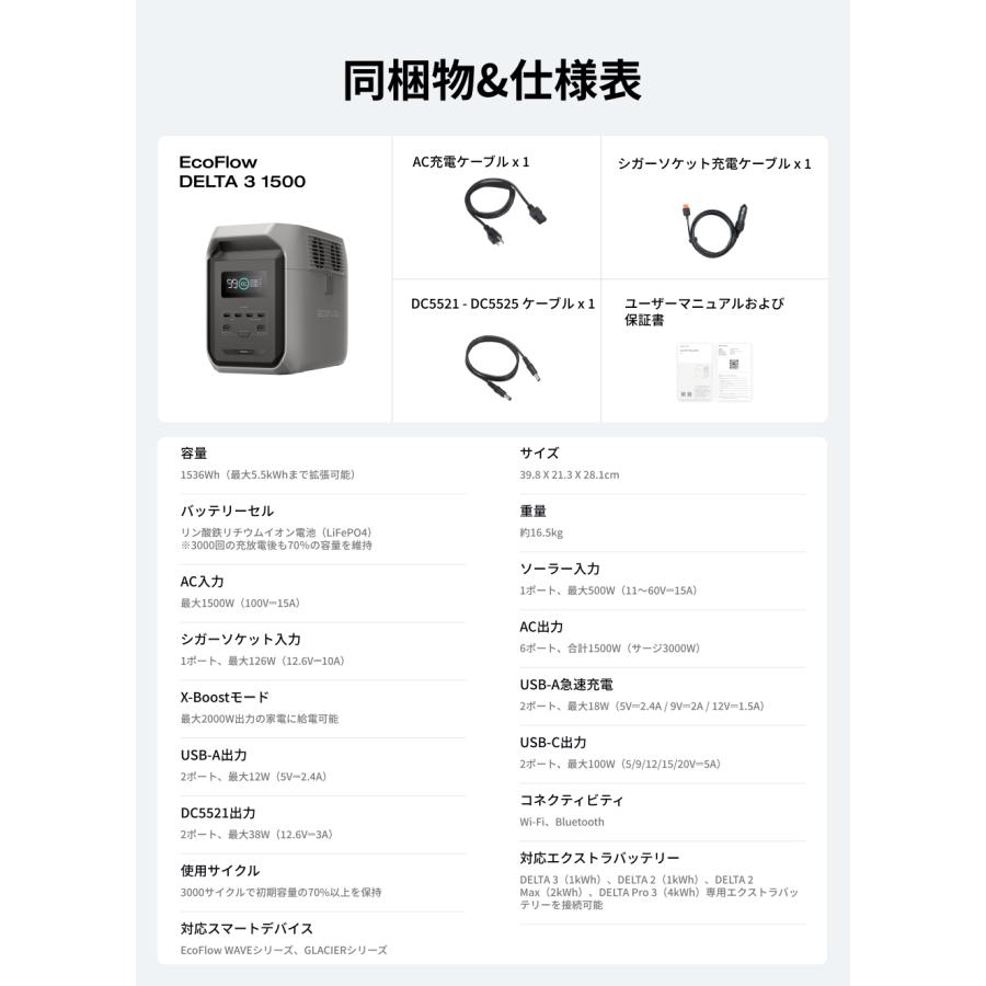 ECOFLOW EcoFlow 800W Alternator Charger走行充電器+DELTA 3 1500