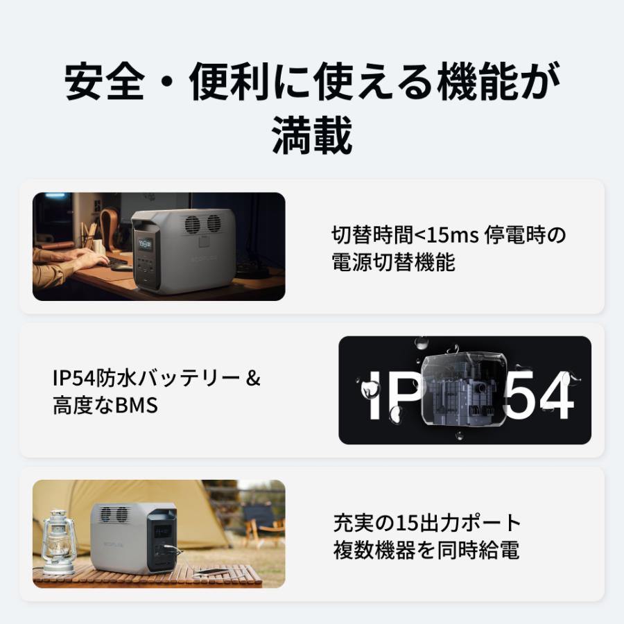 ECOFLOW EcoFlow 800W Alternator Charger走行充電器+DELTA 3 1500