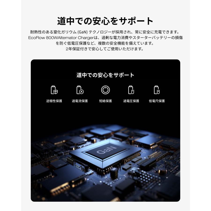 EcoFlow 800W Alternator Charger 走行充電器+DELTA Pro ポータブル電源セット カーチャージャー バッテリー充電器 キャンピングカー 急速充電 アプリ対応 | ECOFLOW | 12
