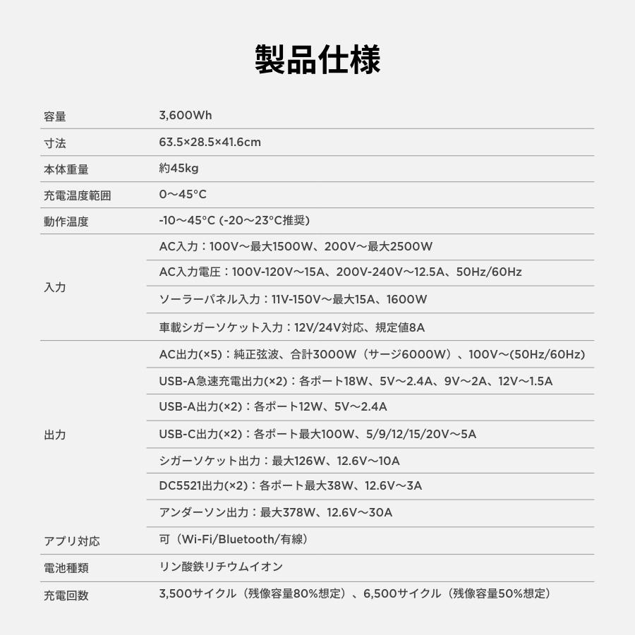 EcoFlow 800W Alternator Charger 走行充電器+DELTA Pro ポータブル電源セット カーチャージャー バッテリー充電器 キャンピングカー 急速充電 アプリ対応 | ECOFLOW | 14