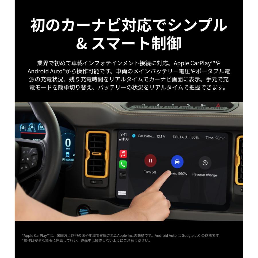 ECOFLOW 新発売！EcoFlow 1000W Alternator Charger 走行充電器