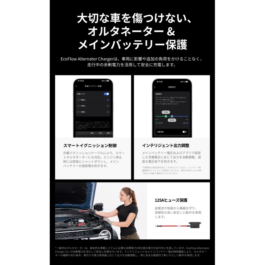ECOFLOW 新発売！EcoFlow 1000W Alternator Charger 走行充電器
