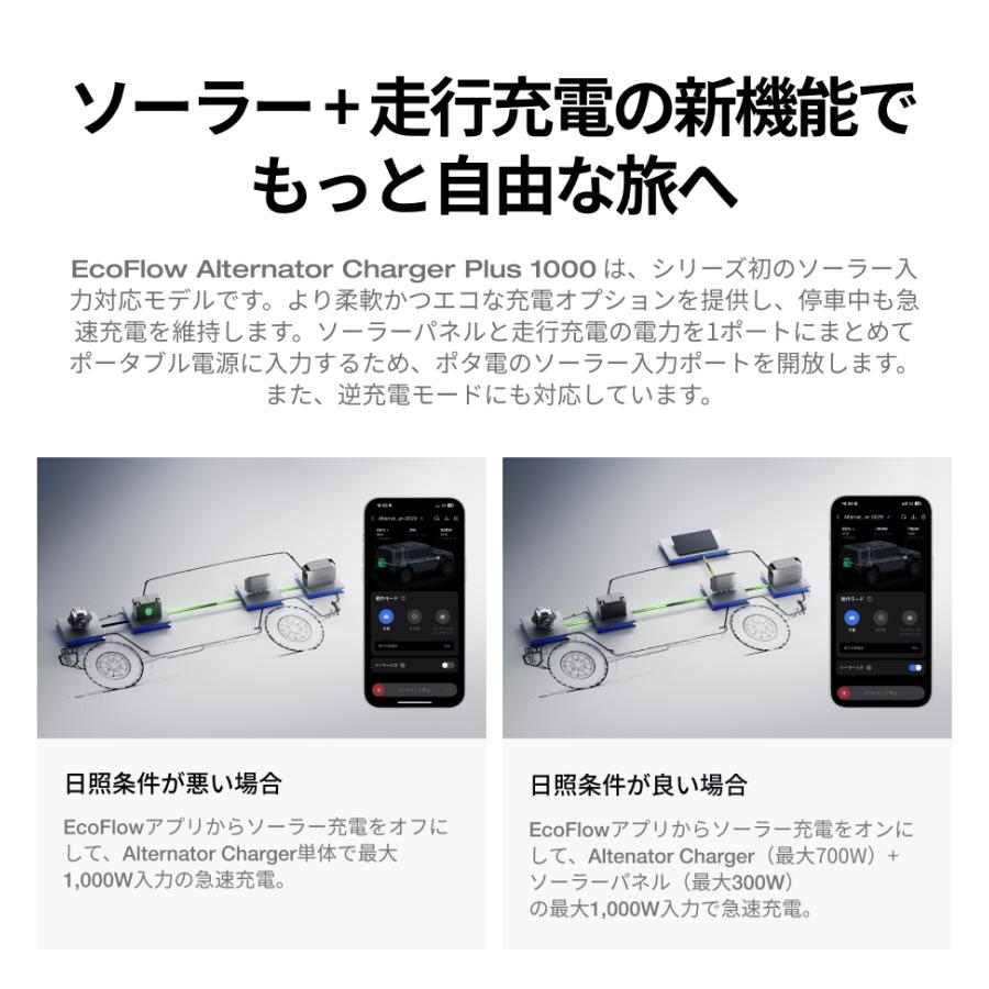 ECOFLOW 新発売！EcoFlow Alternator Charger 1000W+ポータブル電源