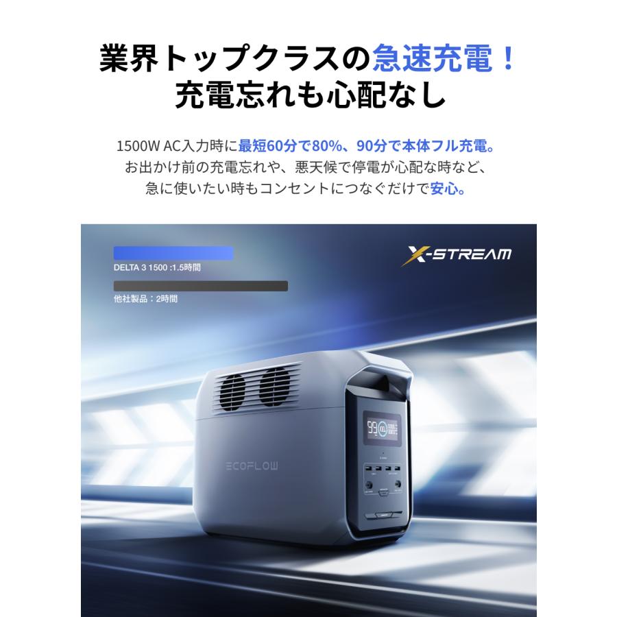 ECOFLOW ポータブル電源セット EcoFlow DELTA 3 1024Wh +500W ECOFLOW ポータブル電源セット EcoFlow DELTA 3 1024Wh +500W