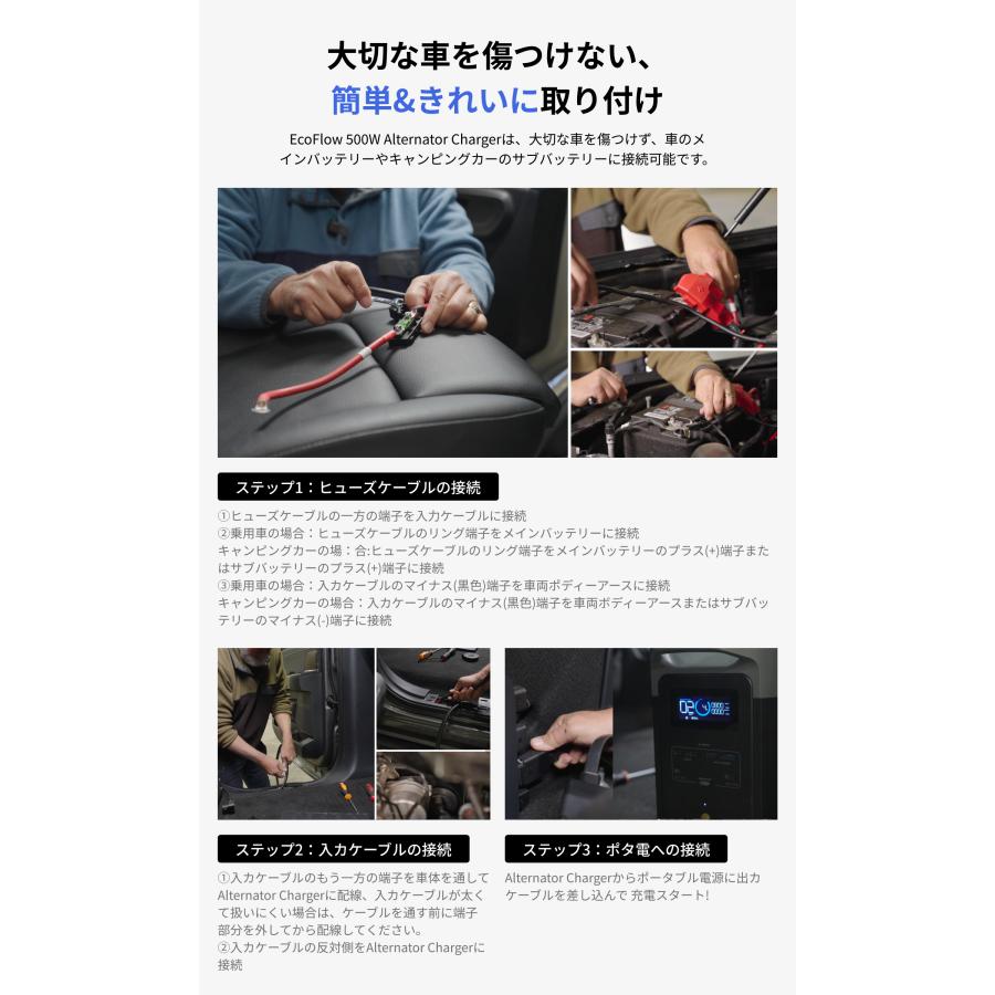 EcoFlow ポータブル電源 走行充電器 セット DELTA 3 1024Wh + 500W Alternator Charger 太陽光発電 リン酸鉄 大容量 車中泊 家庭用 蓄電池 防災 節電 エコフロー