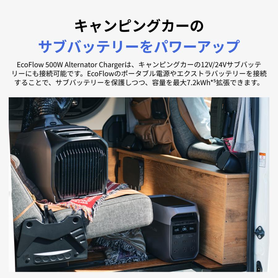 ECOFLOW EcoFlow 500W Alternator Charger 走行充電器 他社製ポタ電